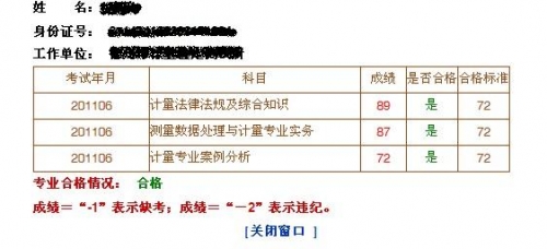 我的成绩