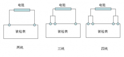接线示意图
