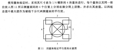 两测量面的平行度的校准.jpg