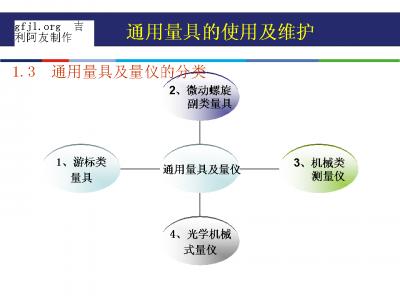 幻灯片7.GIF