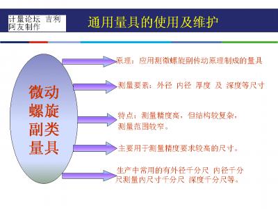 幻灯片9.GIF