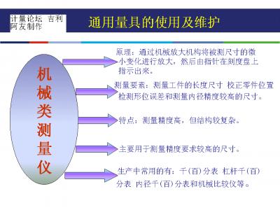 幻灯片10.GIF