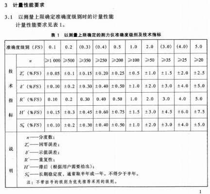 JJG455第一页.JPG