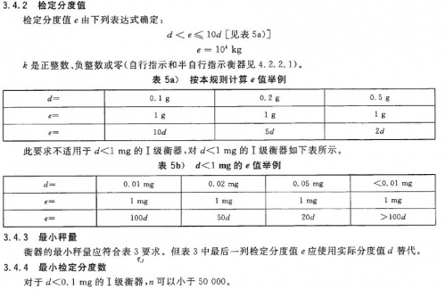 检定分度值，最小检定分度数.JPG