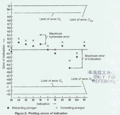 DIN879.jpg