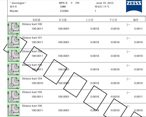 靠近光栅尺地方测量