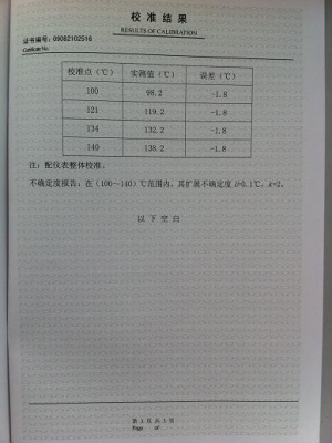 报告结果