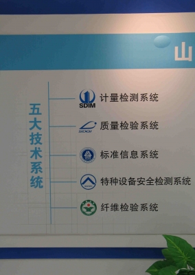 技术监督的5大技术系统.jpg