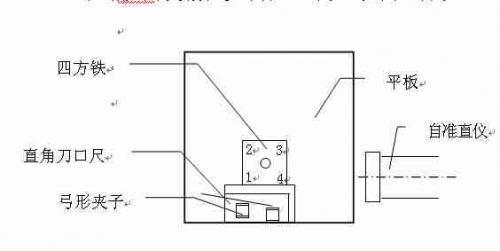 校准直角刀口尺及四方铁的示意图.jpg