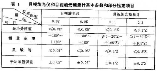 QQ截图20131128011519.jpg