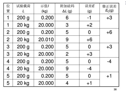QQ截图20140222114535.png