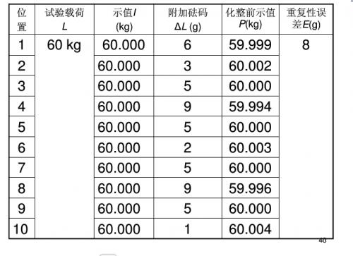QQ截图20140222114630.png