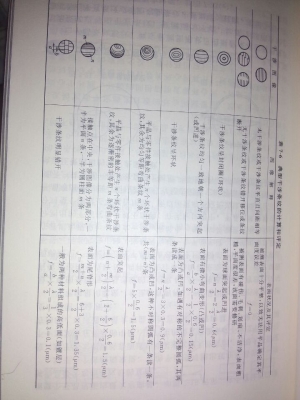 干涉实例及条纹计算