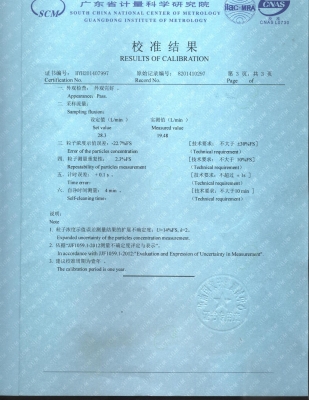 2014校准报告