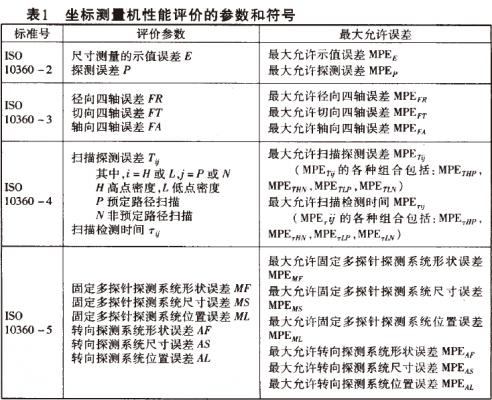 QQ截图20140722115300.png