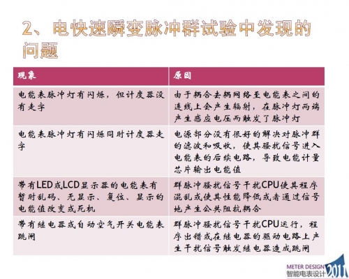 电快速脉冲群试验.JPG
