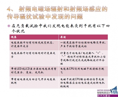 骚扰试验.JPG