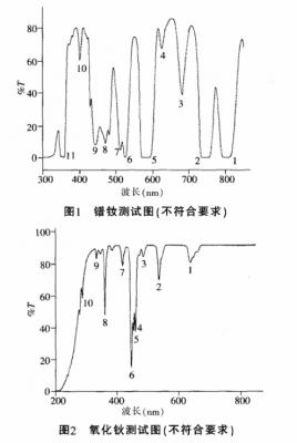 QQ截图20140812195114.png