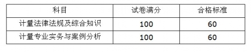 QQ截图未命名.jpg