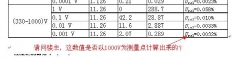 问题1.JPG