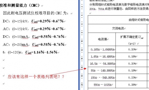 计量论坛提问.JPG