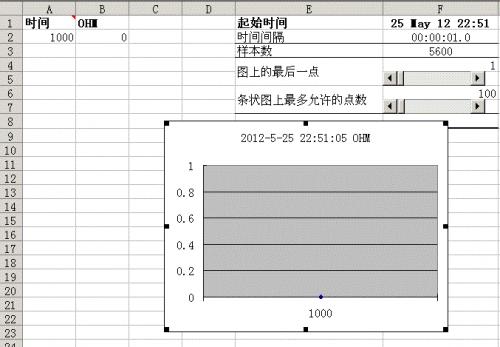 采集界面