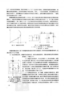 高压击穿漏电流测量