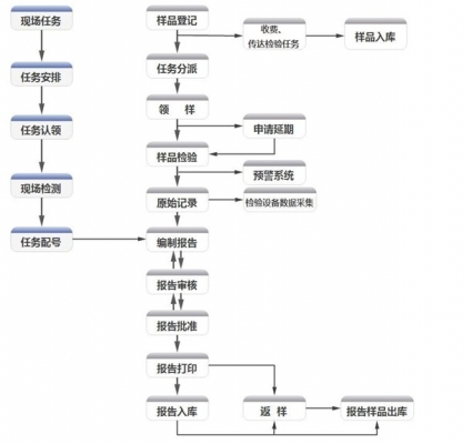质检2.jpg