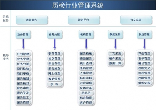 质检.jpg