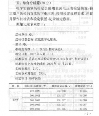 综合分析1.jpg