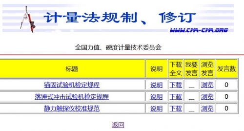 征求意见-力值硬度20120922.JPG