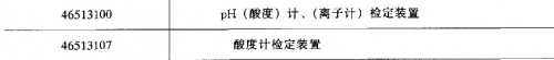 酸度计.jpg