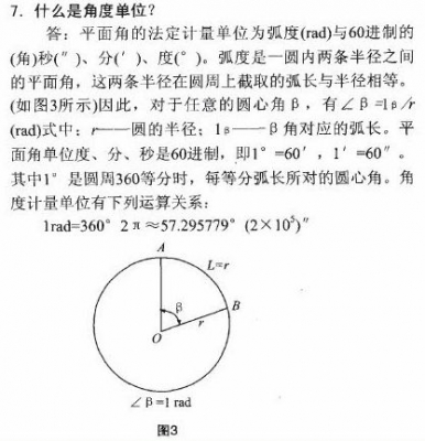 什么是角度单位.jpg
