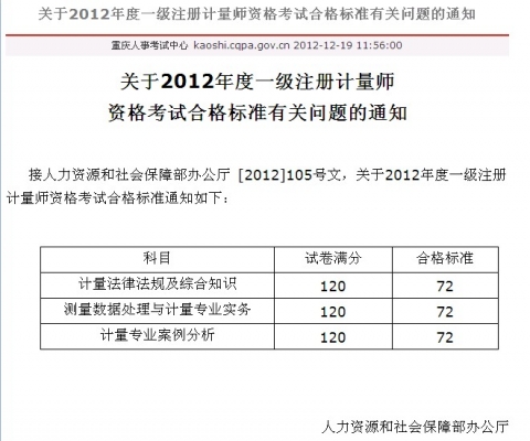 重庆合格标准.jpg