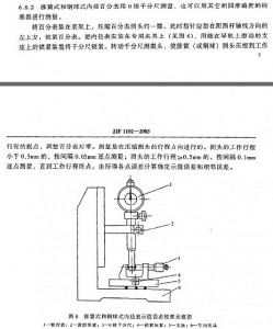涨簧式内径表.jpg