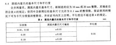 卡尺规程.jpg