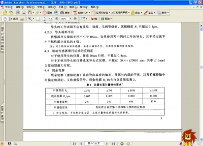 2009-05-22_105118.jpg